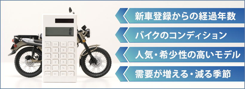 バイクの買取価格が変動する要因