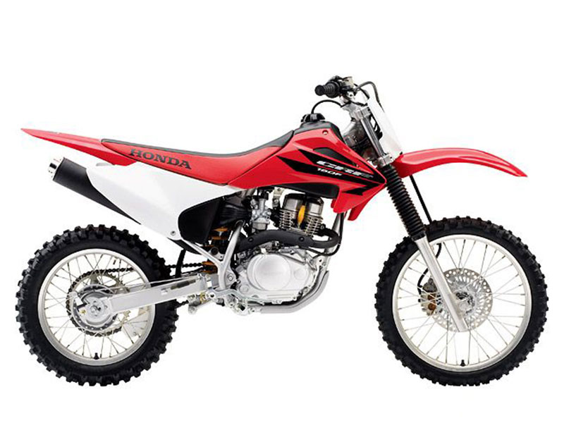 CRF150F