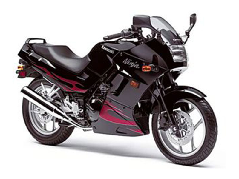 GPX250F