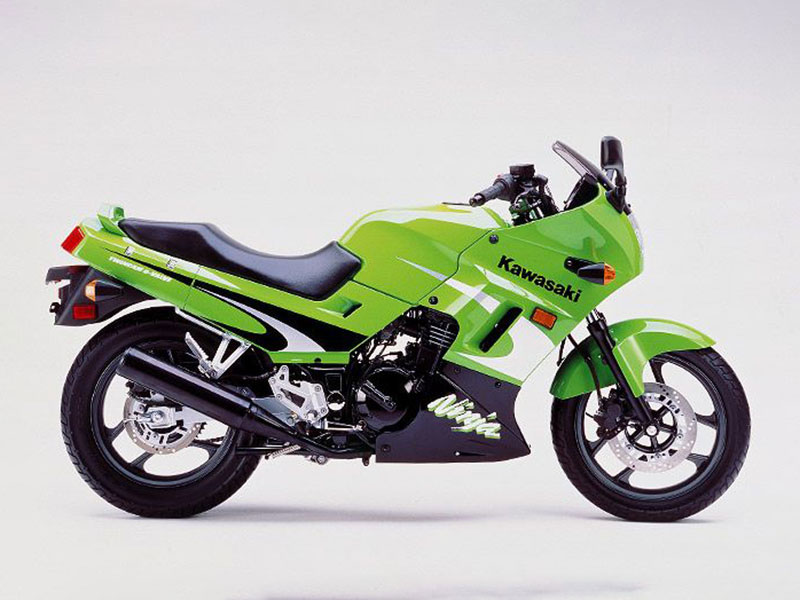 GPX250R